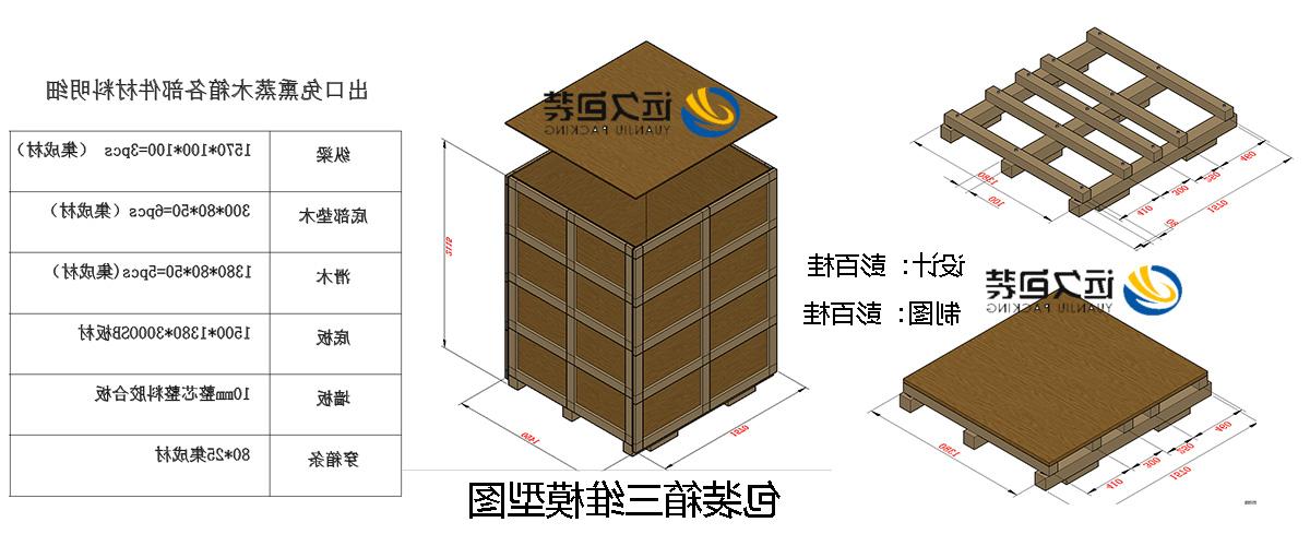 <a href='http://oqyi.forestnhill.com'>买球平台</a>的设计需要考虑流通环境和经济性